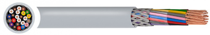 Trenza total flexible del cobre del PVC de LiYCY del diámetro del cable de control del VDE 0812 del estruendo