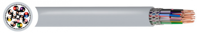 Pares trenzados defendidos LiYCY flexibles grises del cable de control del IEC 60332 - 1 del EN de las BS - 2