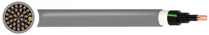 Cable flexible de cobre del conductor de cobre YSLY, tipo YSLY - cable de control multifilar 5mm2 de JZ 2.