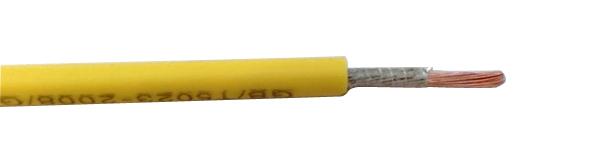 Cable trenzado la alarma de incendio de la cinta de cristal de la mica, cable de la detección de fuego de BS6387 CWZ