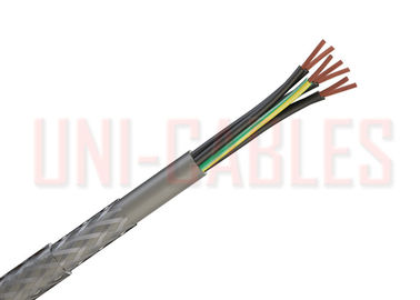 China El proteger electromágnetico de control del PVC VDE0250 SY de la chaqueta flexible del cable para medir proveedor