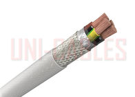 China 3 + 3 PVC resistente VFD EMC 2YSLCY de la clase 5 del cable del aceite de la tierra 10.2m m compañía